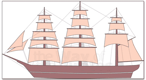 Las-Partes-de-un-Barco-Pirata-1